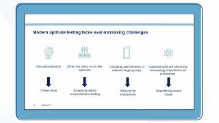 Webinar Long Term Memory with INT - Inventory For Testing Cognitive Cababilities