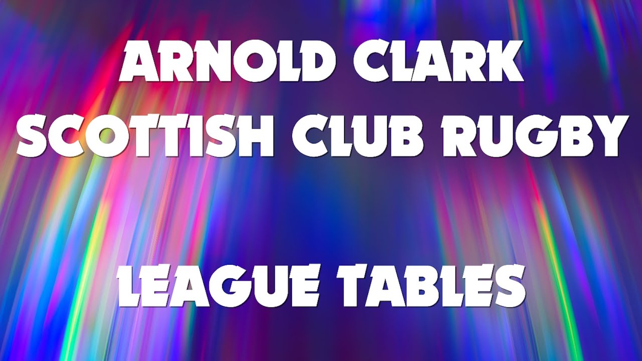 SCOTTISH CLUB RUGBY LEAGUE TABLES PREMIERSHIP NL1 NL2 14 9 24 scottish-club-rugby-league-tables-premiership-nl1-nl2-14-9-24