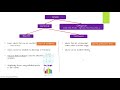 discrete and continous variables
