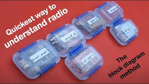 Understanding radio circuits through block diagrams - Part 1