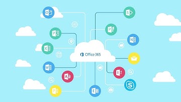 Microsoft 365 Management and Automation | Adaxes