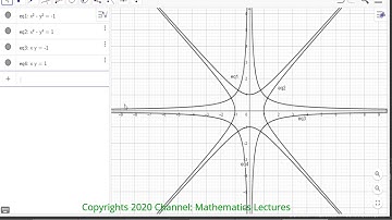 Orthogonal Trajectories (Geometrical View)