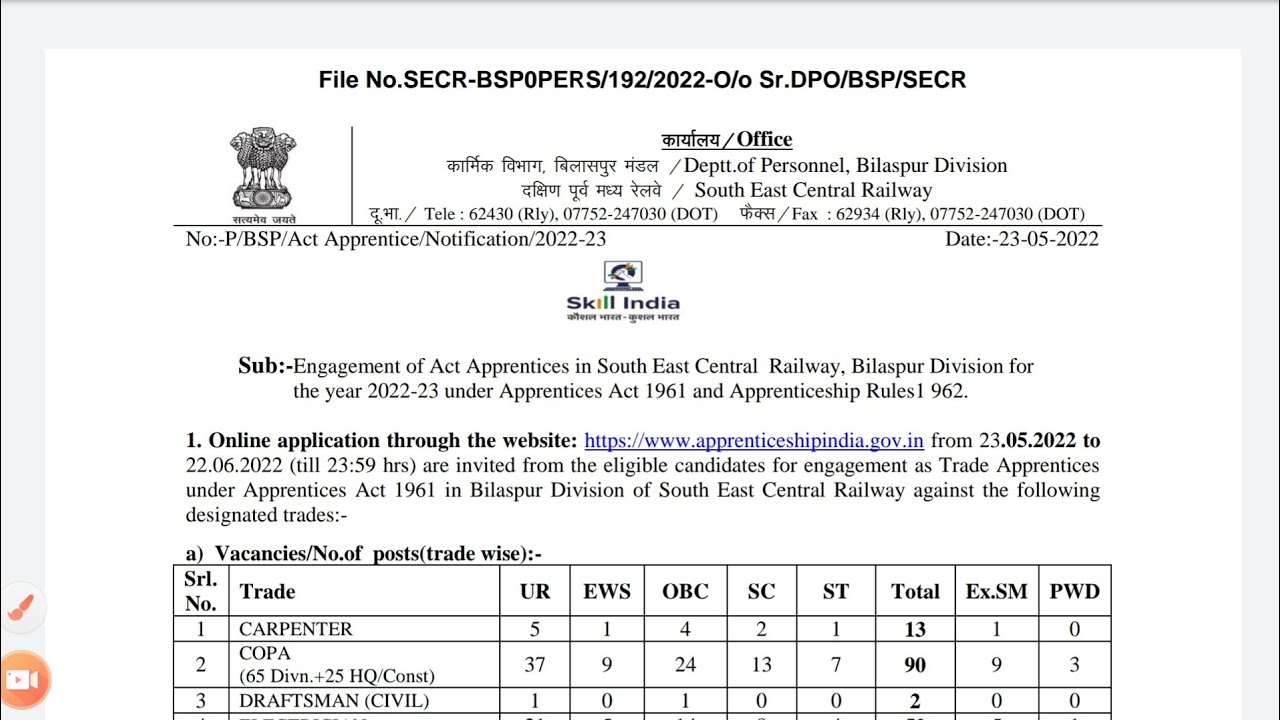 SECR Apprentice 2022 | Bilaspur Division ITI Apprentice | 465 Post 