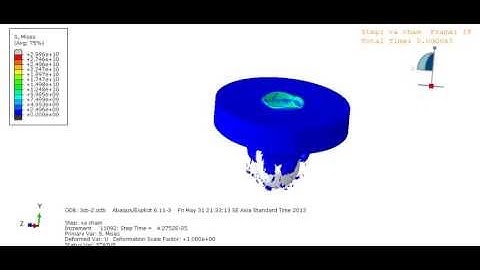 simulation Rigid projectile impacting eroding plate by abaqus