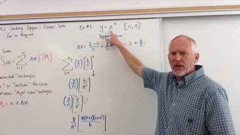 Finding Upper & Lower Sum of a Region (Upper Sum & Limit Definition)