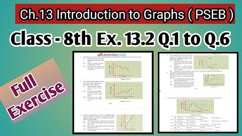 Q.1 to Q.6 | Class 8th | Ex. 13.2 | Ch-13 | Introduction to Graphs | Math | PSEB | Full Exercise |