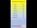 Spanish Numbers 11 to 20 || Learn a skill at Palium Skills