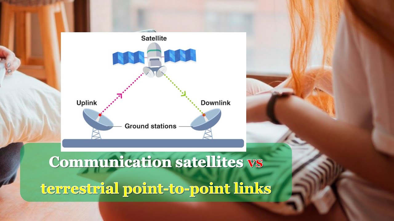 Communication Satellites Vs Terrestrial Point To Point Links Satellites Communication Satellites Vs Terrestrial Point To Point Links Satellites