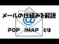 【メール】メールの仕組みについて解説 POP、IMAPのメリットデメリット