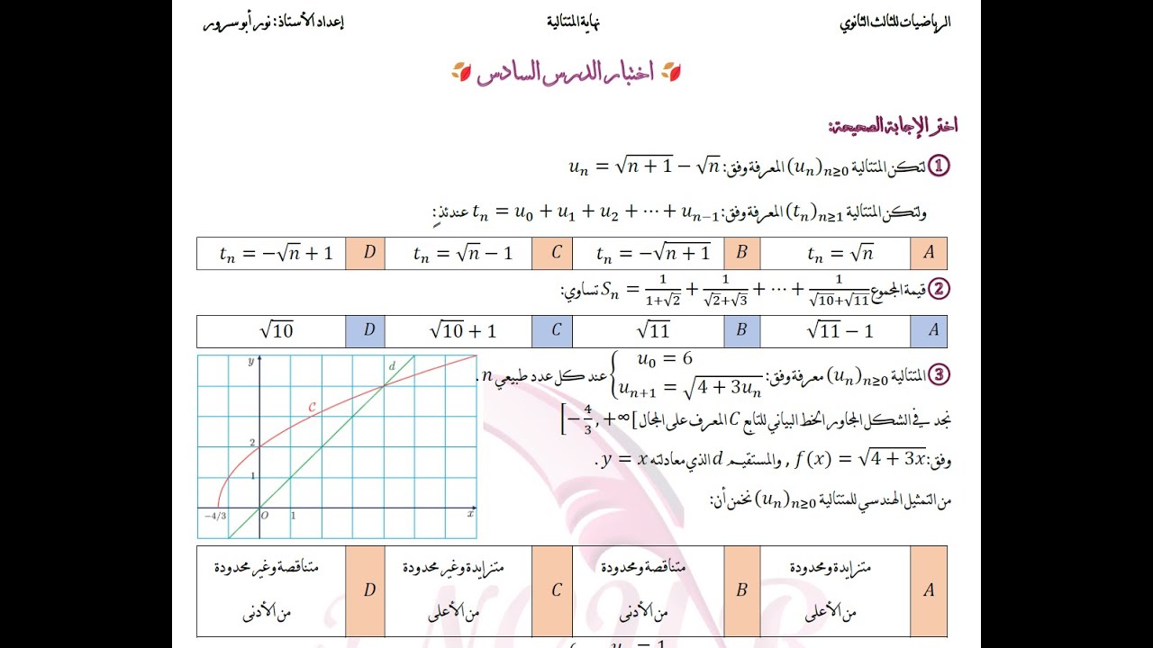 بحث نهاية متتالية _حل أسئلة أتمته الدرس الخامس والسادس( المتتاليتان المتجاورتان+التمثيل الهندسي)