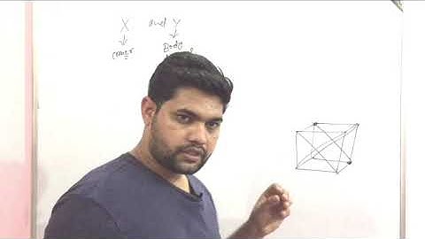 Relationship between Nearest neighbor atom distance(d) Radius(r) and Edge length(a)//Question on Zef