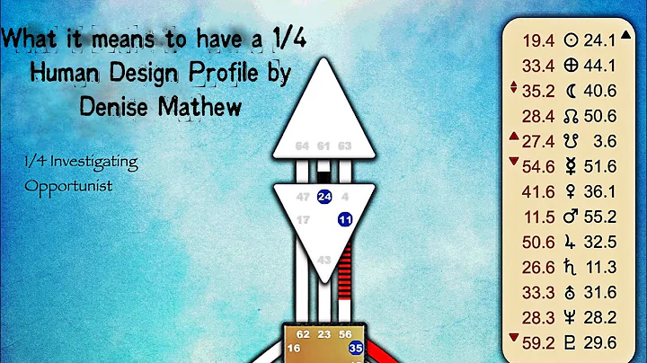What it Means to Have a 1/4 Profile in Human Design by Denise Mathew