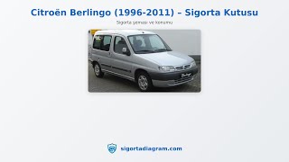 Citroën Berlingo 1996-2011 Sigorta Kutusu Sigortadiagram