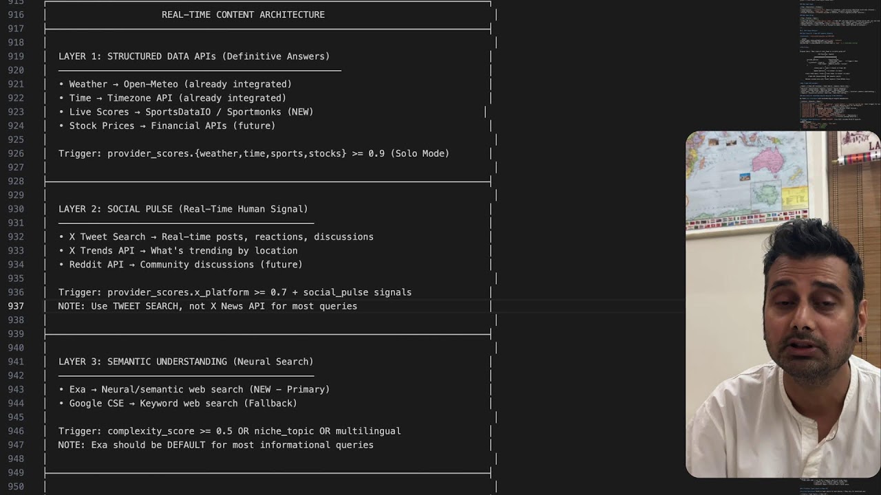 EP 8 - Why am I building my own AI-Native Search Platform (Solo Bootsrapped Startup)