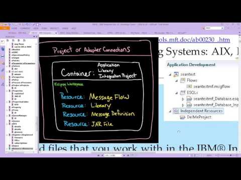 IIB: Lab: Create an IIB Message Flow Application: Part 1