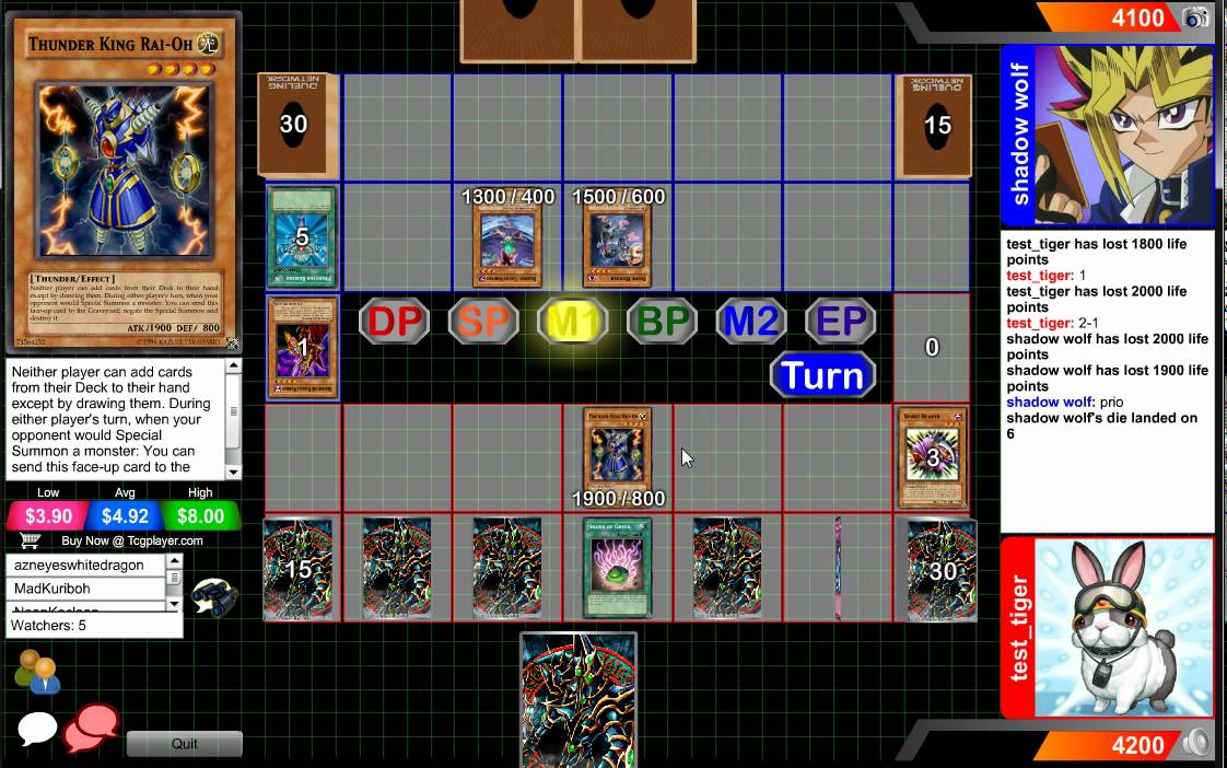 Anti Meta Vs Anti Meta