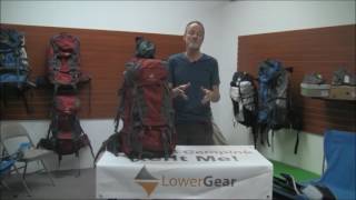 About Our Rental Hi-Capacity Backpacks