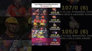Here are 5 highest power play scores in IPL History.Is anyone ever breaking that 125 record? 🍊
