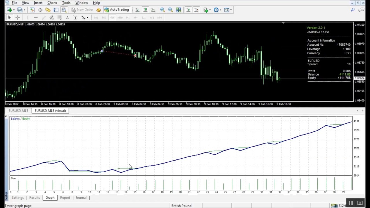 jarvis forex  Update New  JARVIS-II FX EA 1 มค. - 9 มิ.ย. 2017