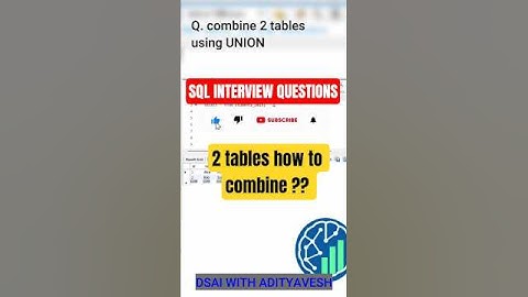 🔥Top SQL Interview Question: combine 2 tables using UNION #sqlinterviewquestions #sqltutorial