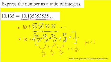 Express the number as a ratio of integers.