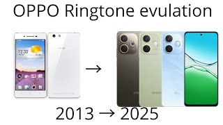 oppo Ringtone evulation 2013-2025