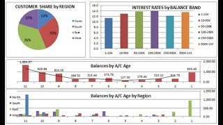 Excel Aggregation Function For Analysis