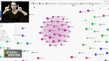 ASL-LEX: A Native Dictionary for American Sign Language