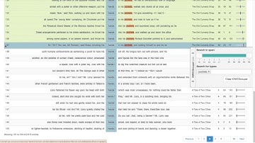 Introduction to KWICGrouper