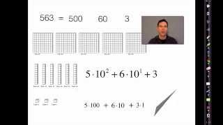 Famous Common Core Algebra I.Unit #7.Lesson #1.Introduction to Polynomials Wealth