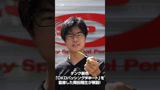 ダンク新色「OKDパッシングチャート」を監修した岡田翔生がカラーの特徴を解説! #shorts #bassfishing