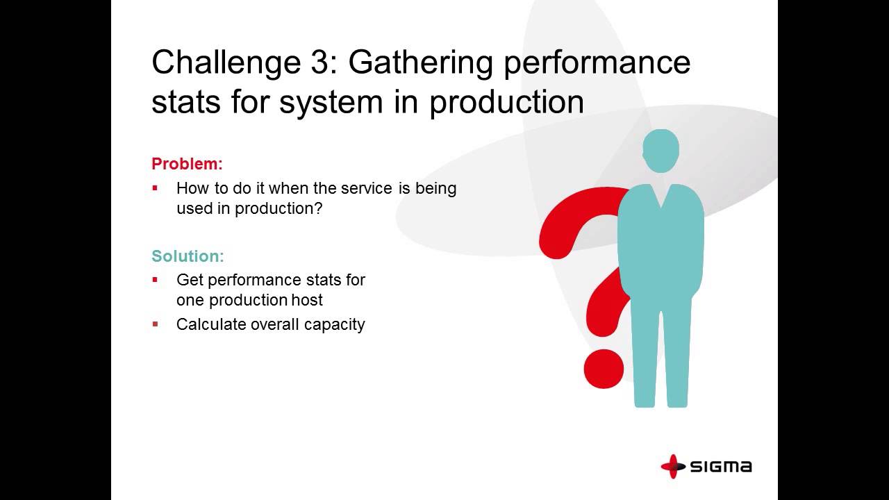 Webinar: Performance testing with JMeter - YouTube