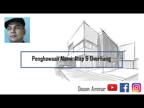 Video: Apa itu overhang atap?