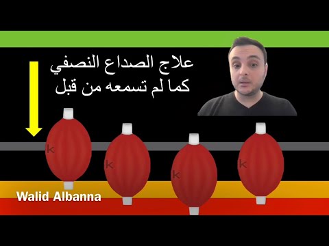 علاج الصداع النصفي كما لم تسمعه من قبل. ألم الرأس. الشقيقة. مع الدكتور وليد البنا