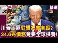 中國科技進步與美國競爭