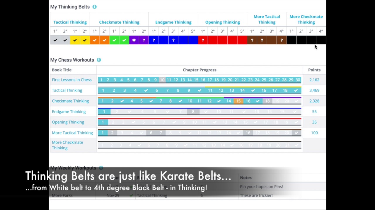 TLAK School Demo 1   Chess Workouts