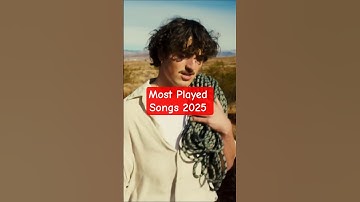 Top 5 Most Used Songs in Reels & Shorts Right Now - Are You Using Them Too?