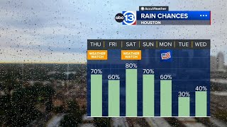 Multi-day stormy weather pattern brings daily risk for street flooding though Memorial Day