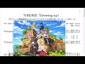 7ORDER「Growing up」(Bb Trumpet楽譜)/TVアニメ「農民関連のスキルばっか上げてたら何故か強くなった。」OPテーマ