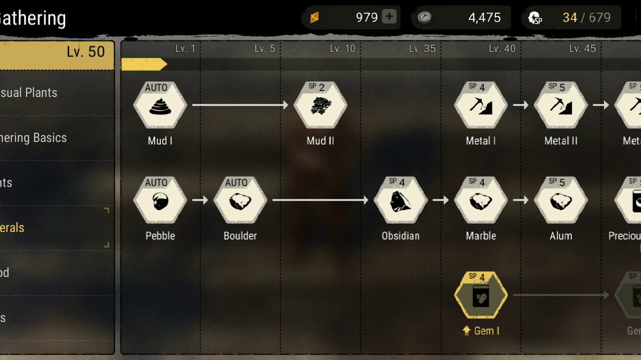 Weapon and Tools Guide | Durango Wild Land