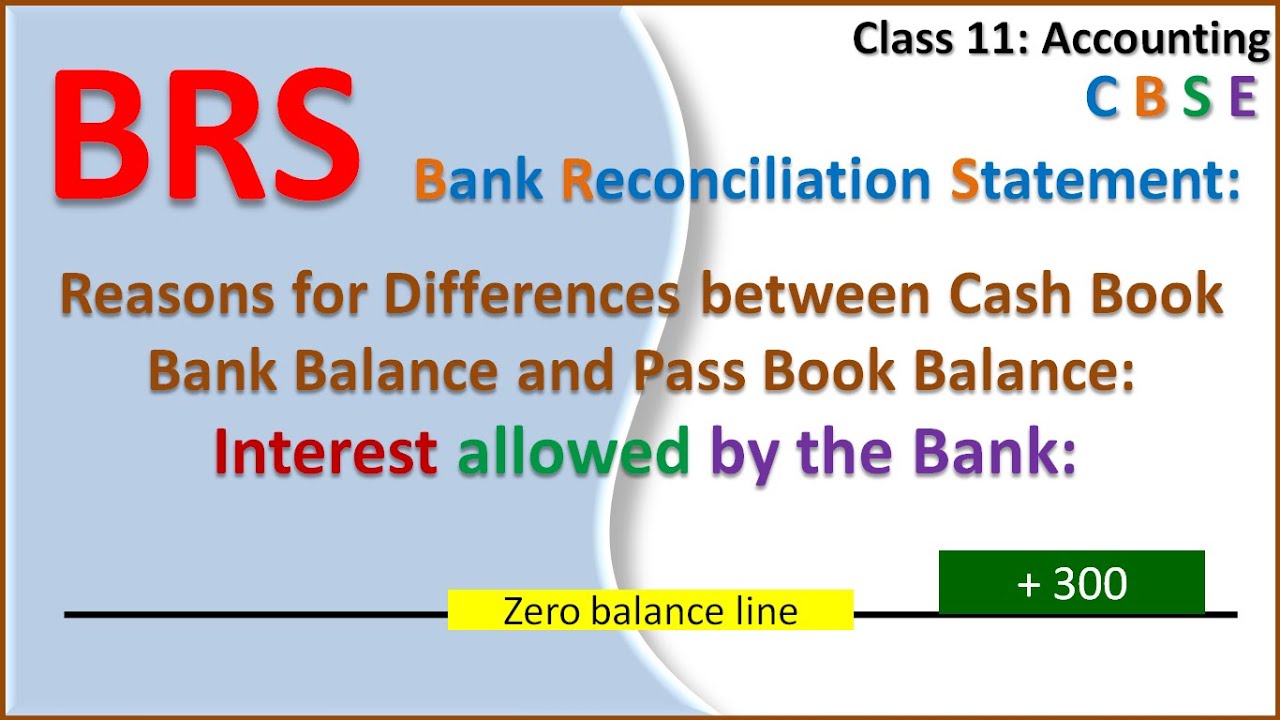 Bank Reconciliation Statement Reasons for Difference, Interest allowed by the Bank