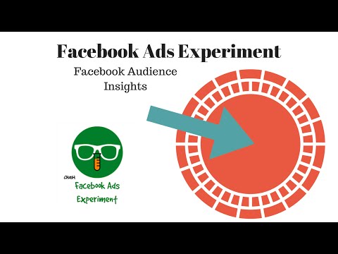 Facebook Ads Class Update