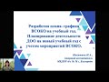 Разработка плана-графика ВСОКО Никитна Н.А. ДОО 58