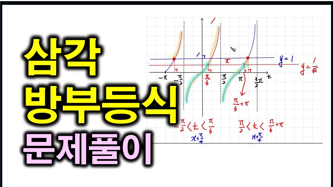 대수 30 삼각방부등식 문제풀이