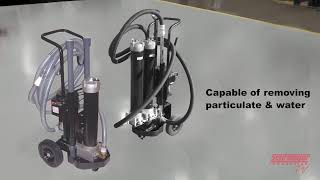 MFS + MFD Mobile Filtration Systems - Schroeder Industries