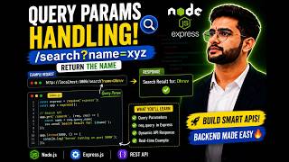 Query Params Handling