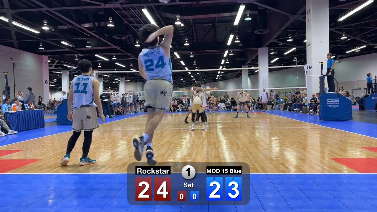 MOD 15 Blue vs Rockstar 15 Rockstar in Anaheim on 1/16/2023