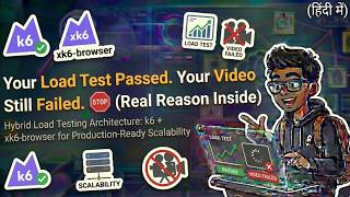 Why Your WebRTC Load Test Lies: The Hidden State Machine Problem | WebRTC