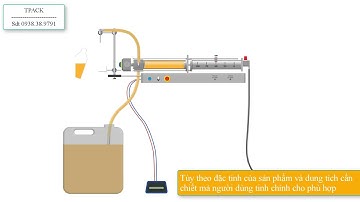 NGUYÊN LÝ HOẠT ĐỘNG CỦA MÁY CHIẾT RÓT ĐỊNH LƯỢNG SỬ DỤNG PISTON