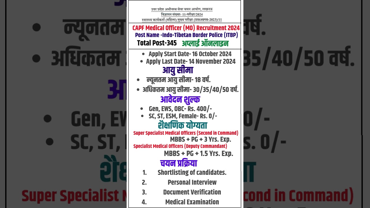 CAPF Medical Officer (MO) Recruitment 2024 l 
